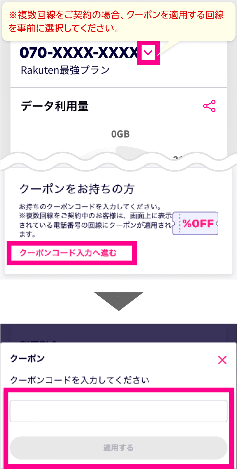 楽天カードプレミアムプログラム 楽天モバイルで使えるギガ割引