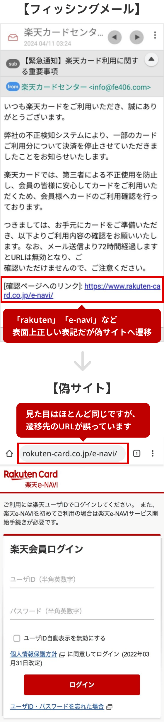フィッシング詐欺の被害にあわないために｜楽天カード