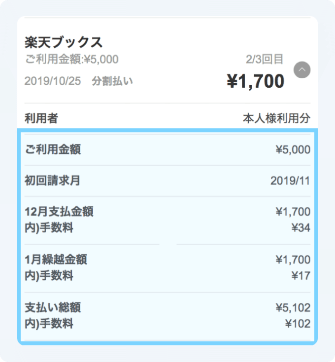 mn様 ご確認 ご利用明細の見方｜楽天カード