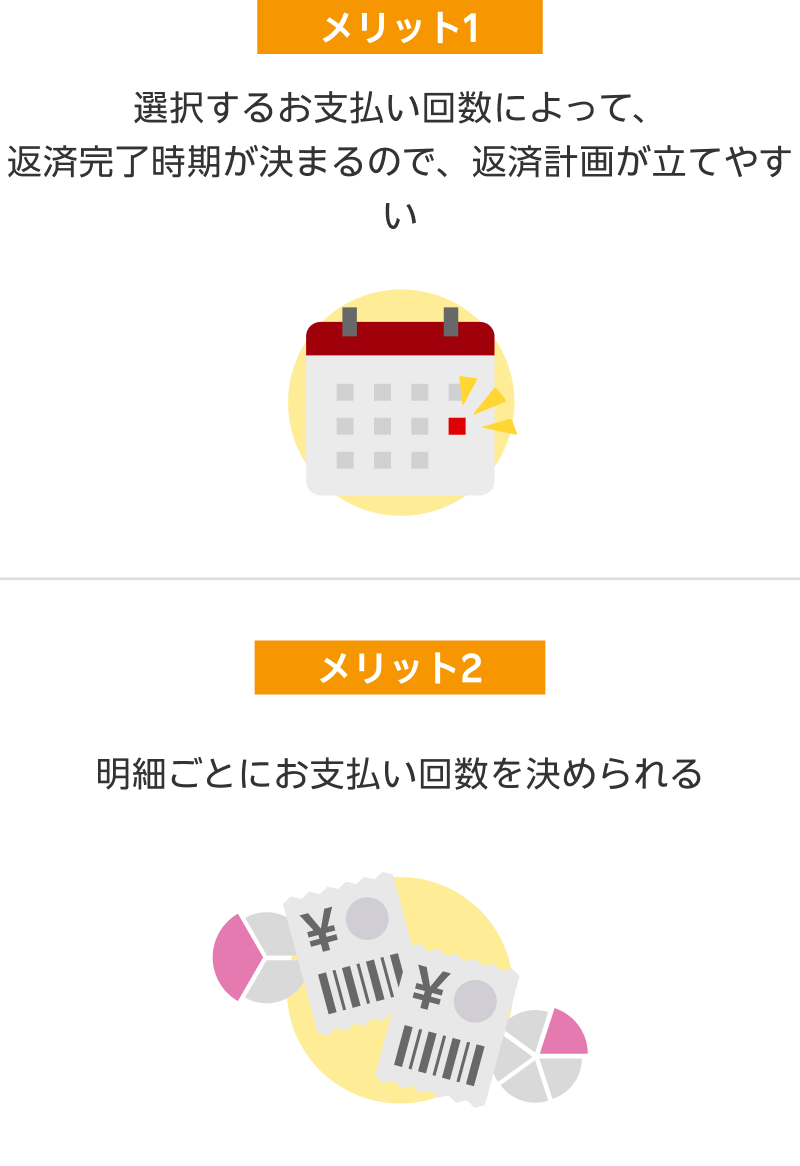キャッシングご利用分の返済方法に、あとから分割払いを追加｜楽天カード
