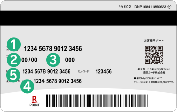 カードの切り替えのご注意点｜楽天カード