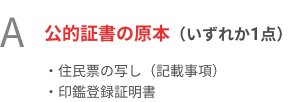本人確認手続きについて｜楽天カード