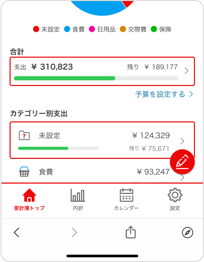 家計簿トップの予算表示