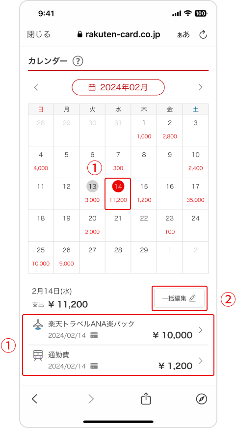 カレンダーの見方