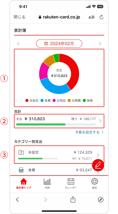 家計簿トップの説明