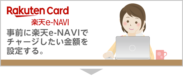 事前に楽天e-NAVIでチャージしたい金額を設定する。